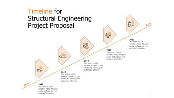 Timeline For Structural Engineering Project Proposal Ppt Pictures Example Introduction PDF Timeline For Structural Engineering Project Proposal Ppt Pictures Example Introduction PDF