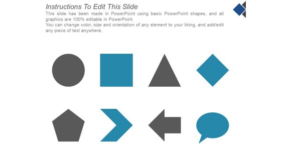 Timeline Four Year Process Ppt Powerpoint Presentation Infographics Deck