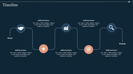 Timeline Guide To Develop And Estimate Brand Value Brochure PDF
