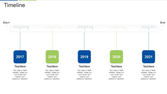 Timeline Guidelines PDF Timeline Guidelines PDF