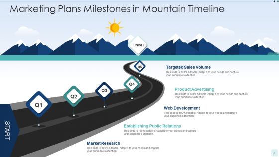 Timeline Mountain Ppt PowerPoint Presentation Complete Deck With Slides