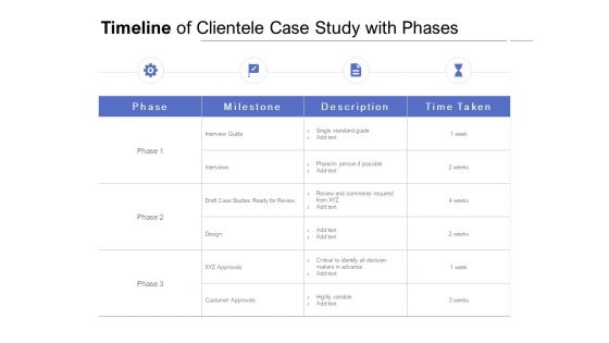 Timeline Of Clientele Case Study With Phases Ppt PowerPoint Presentation Show Topics Timeline Of Clientele Case Study With Phases Ppt PowerPoint Presentation Show Topics