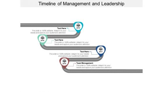 Timeline Of Management And Leadership Ppt Powerpoint Presentation Icon Graphic Images