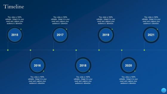 Timeline Pictures PDF