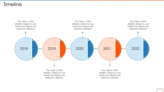 Timeline Retail Store Positioning Ppt Portfolio Structure PDF
