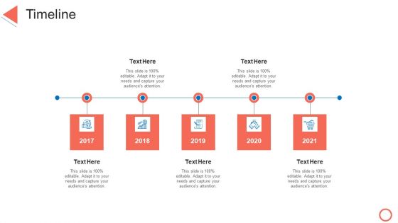 Timeline STP Approaches In Retail Marketing Summary PDF