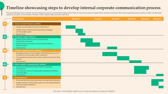 Timeline Showcasing Steps To Develop Internal Corporate Communication Process Mockup PDF Timeline Showcasing Steps To Develop Internal Corporate Communication Process Mockup PDF