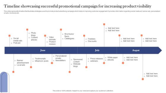 Timeline Showcasing Successful Promotional Campaign For Increasing Product Visibility Portrait PDF