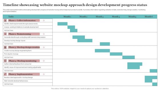 Timeline Showcasing Website Mockup Approach Design Development Progress Status Rules PDF