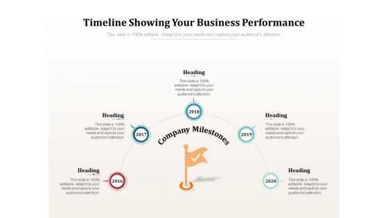 Timeline Showing Your Business Performance Ppt PowerPoint Presentation Layouts Graphics Pictures