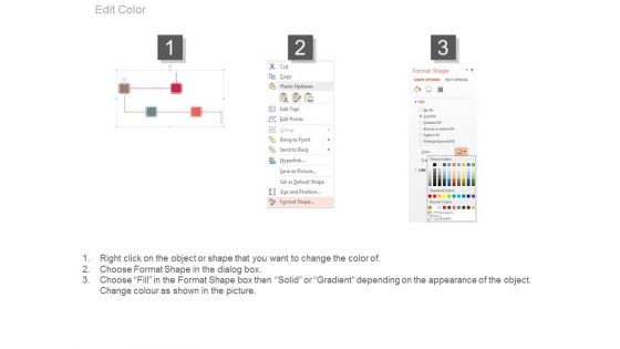 Timeline To Develop And Implement Plans Powerpoint Slides