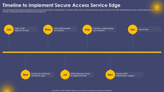 Timeline To Implement Secure Access Service Edge Ppt Infographics Display PDF Timeline To Implement Secure Access Service Edge Ppt Infographics Display PDF