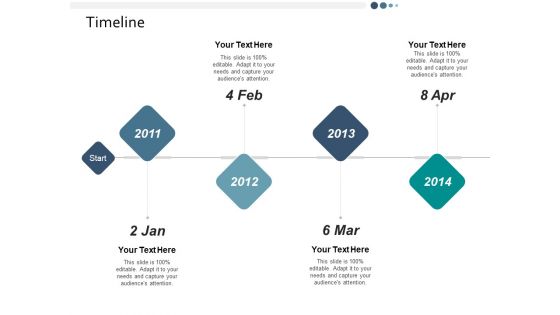 Timeline Yearly Operating Plan Ppt PowerPoint Presentation Show Ideas