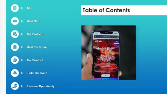 Tinder Venture Capitalist Financing Elevator Pitch Deck Ppt PowerPoint Presentation Complete Deck With Slides