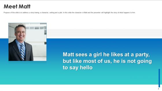 Tinder Venture Capitalist Financing Elevator Pitch Deck Ppt PowerPoint Presentation Complete Deck With Slides
