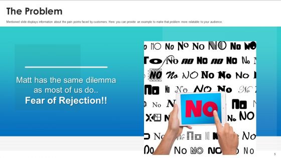 Tinder Venture Capitalist Financing Elevator Pitch Deck Ppt PowerPoint Presentation Complete Deck With Slides
