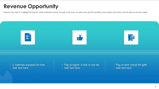 Tinder Venture Capitalist Financing Elevator Pitch Deck Ppt PowerPoint Presentation Complete Deck With Slides