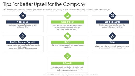 Tips For Better Upsell For The Company Rules PDF