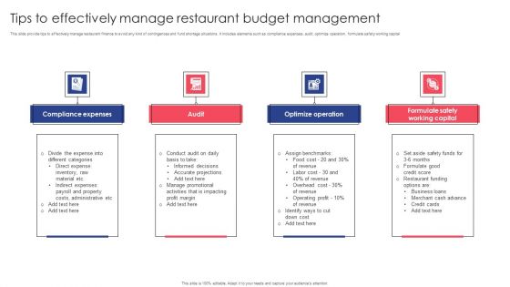 Tips To Effectively Manage Restaurant Budget Management Diagrams PDF