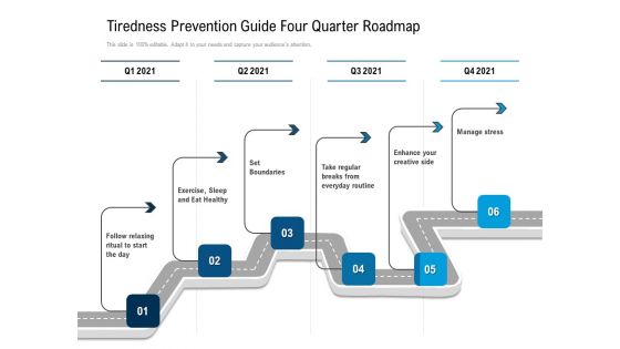 Tiredness Prevention Guide Four Quarter Roadmap Brochure