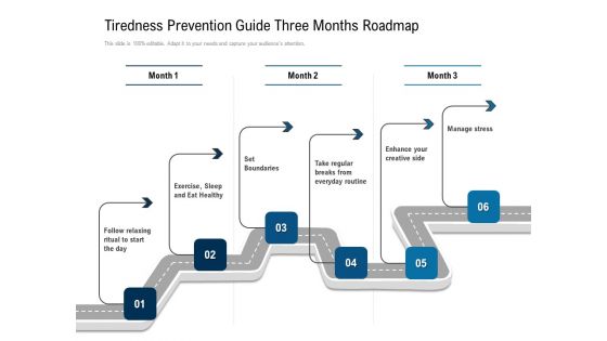 Tiredness Prevention Guide Three Months Roadmap Microsoft