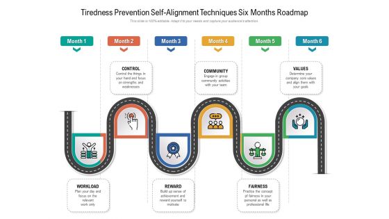 Tiredness Prevention Self-Alignment Techniques Six Months Roadmap Download