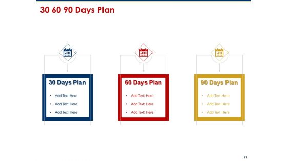 To Do List For Ecommerce And Search Engine Optimization Ppt PowerPoint Presentation Complete Deck With Slides