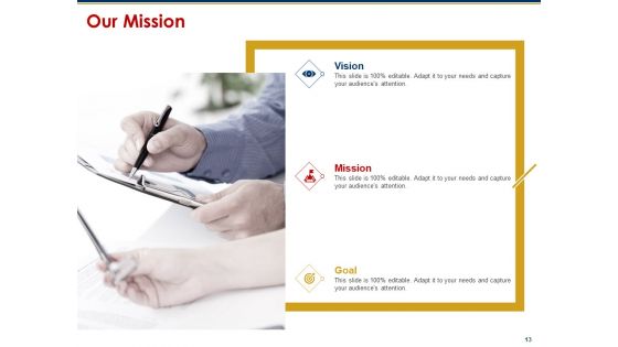 To Do List For Ecommerce And Search Engine Optimization Ppt PowerPoint Presentation Complete Deck With Slides