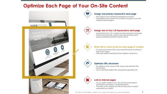 To Do List For Ecommerce And Search Engine Optimization Ppt PowerPoint Presentation Complete Deck With Slides
