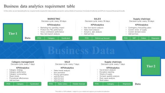 Toolkit For Data Science And Analytics Transition Business Data Analytics Requirement Table Sample PDF