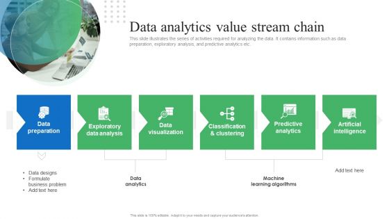Toolkit For Data Science And Analytics Transition Data Analytics Value Stream Chain Pictures PDF Toolkit For Data Science And Analytics Transition Data Analytics Value Stream Chain Pictures PDF