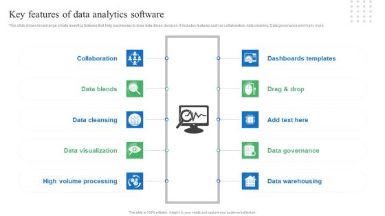Toolkit For Data Science And Analytics Transition Key Features Of Data Analytics Software Topics PDF