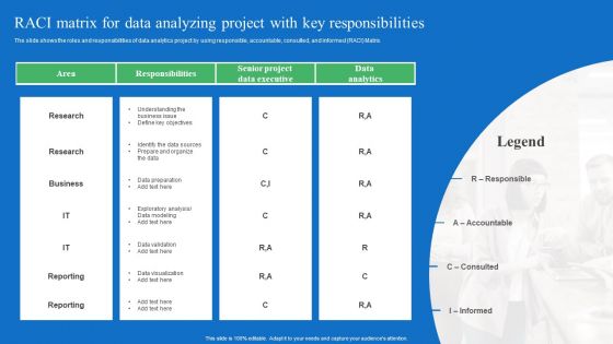 Toolkit For Data Science And Analytics Transition RACI Matrix For Data Analyzing Project With Key Responsibilities Background PDF Toolkit For Data Science And Analytics Transition RACI Matrix For Data Analyzing Project With Key Responsibilities Background PDF
