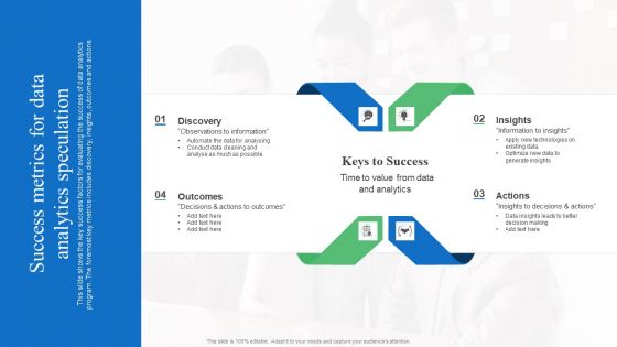 Toolkit For Data Science And Analytics Transition Success Metrics For Data Analytics Speculation Template PDF