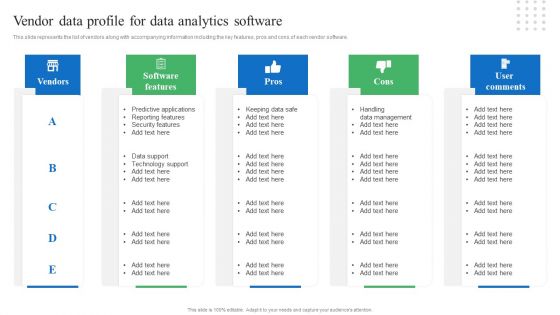 Toolkit For Data Science And Analytics Transition Vendor Data Profile For Data Analytics Software Infographics PDF