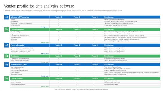 Toolkit For Data Science And Analytics Transition Vendor Profile For Data Analytics Software Introduction PDF