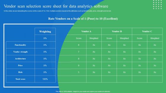 Toolkit For Data Science And Analytics Transition Vendor Scan Selection Score Sheet For Data Analytics Software Microsoft PDF Toolkit For Data Science And Analytics Transition Vendor Scan Selection Score Sheet For Data Analytics Software Microsoft PDF
