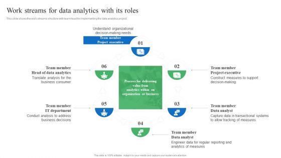 Toolkit For Data Science And Analytics Transition Work Streams For Data Analytics With Its Roles Brochure PDF Toolkit For Data Science And Analytics Transition Work Streams For Data Analytics With Its Roles Brochure PDF
