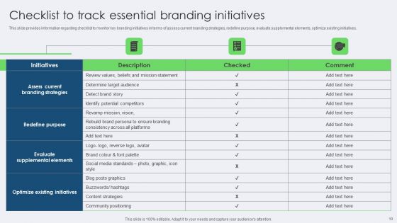 Toolkit For Managing Identity Content And Effectiveness For Brand Managers Complete Deck
