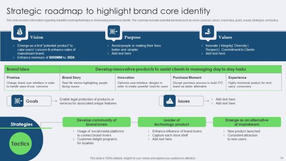 Toolkit For Managing Identity Content And Effectiveness For Brand Managers Complete Deck