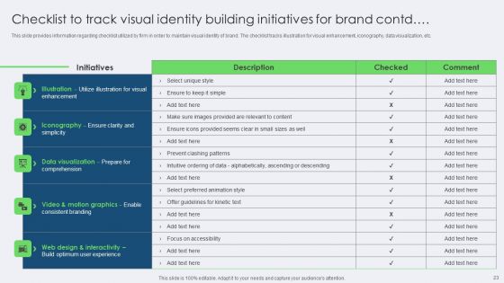 Toolkit For Managing Identity Content And Effectiveness For Brand Managers Complete Deck