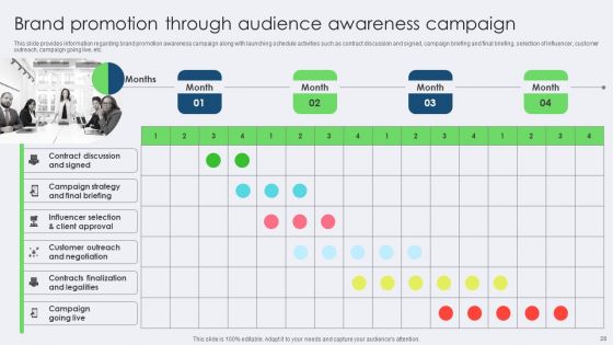 Toolkit For Managing Identity Content And Effectiveness For Brand Managers Complete Deck