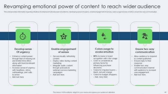 Toolkit For Managing Identity Content And Effectiveness For Brand Managers Complete Deck