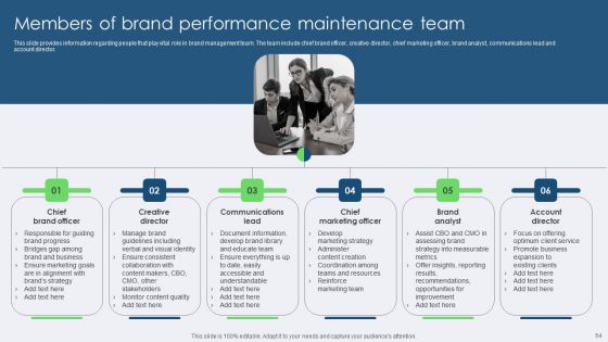 Toolkit For Managing Identity Content And Effectiveness For Brand Managers Complete Deck