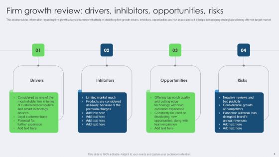 Toolkit For Managing Identity Content And Effectiveness For Brand Managers Complete Deck