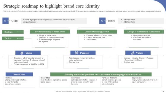 Toolkit To Administer Tactical Brand Positioning Ppt PowerPoint Presentation Complete Deck With Slides