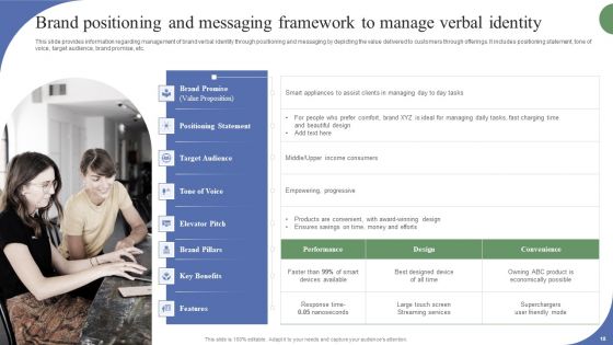 Toolkit To Administer Tactical Brand Positioning Ppt PowerPoint Presentation Complete Deck With Slides