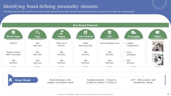 Toolkit To Administer Tactical Brand Positioning Ppt PowerPoint Presentation Complete Deck With Slides