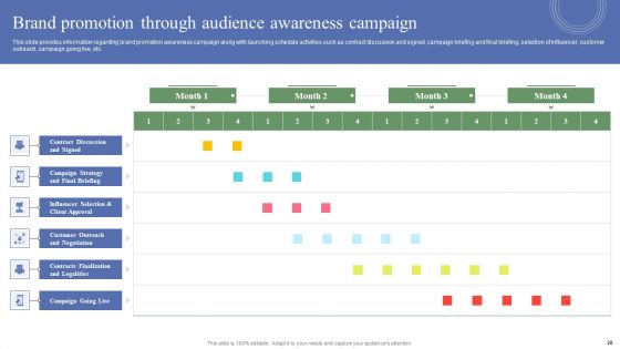 Toolkit To Administer Tactical Brand Positioning Ppt PowerPoint Presentation Complete Deck With Slides