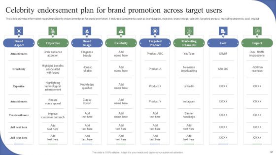 Toolkit To Administer Tactical Brand Positioning Ppt PowerPoint Presentation Complete Deck With Slides